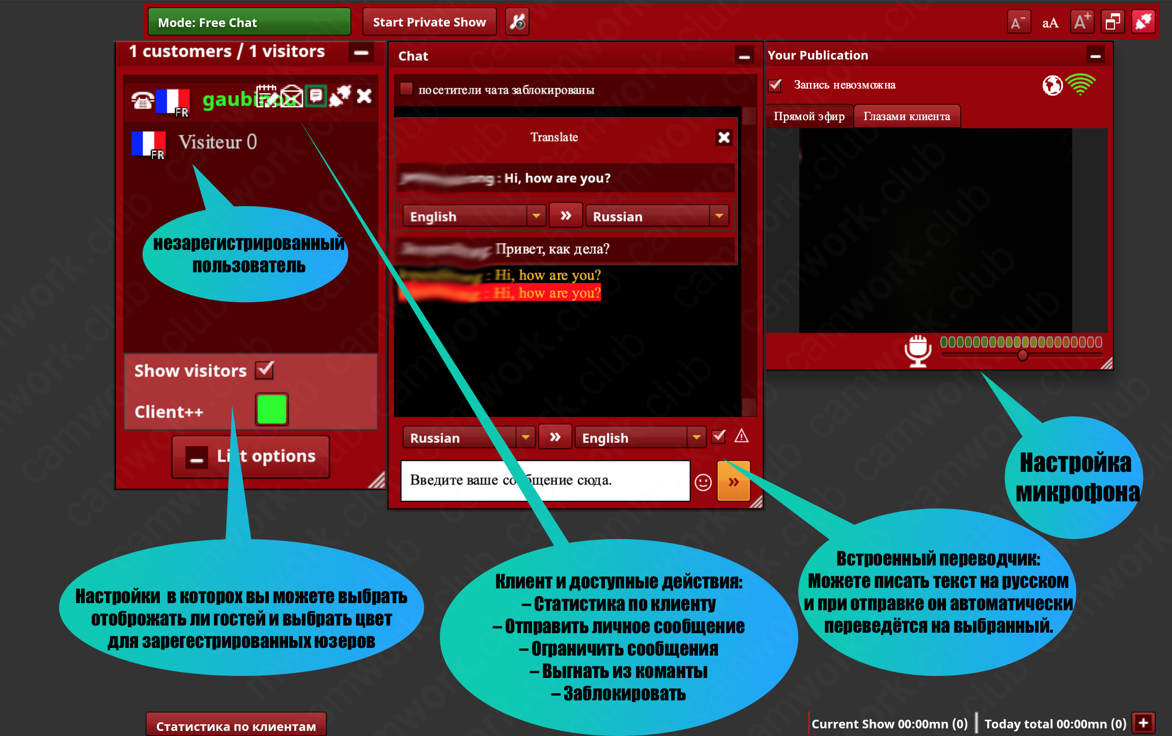 �� ������ ���� ������ �Start Private Show� ���� � ��� �������� ������ �� ������ ����� ��� �� ������ ����� ��������� ������ ��������.