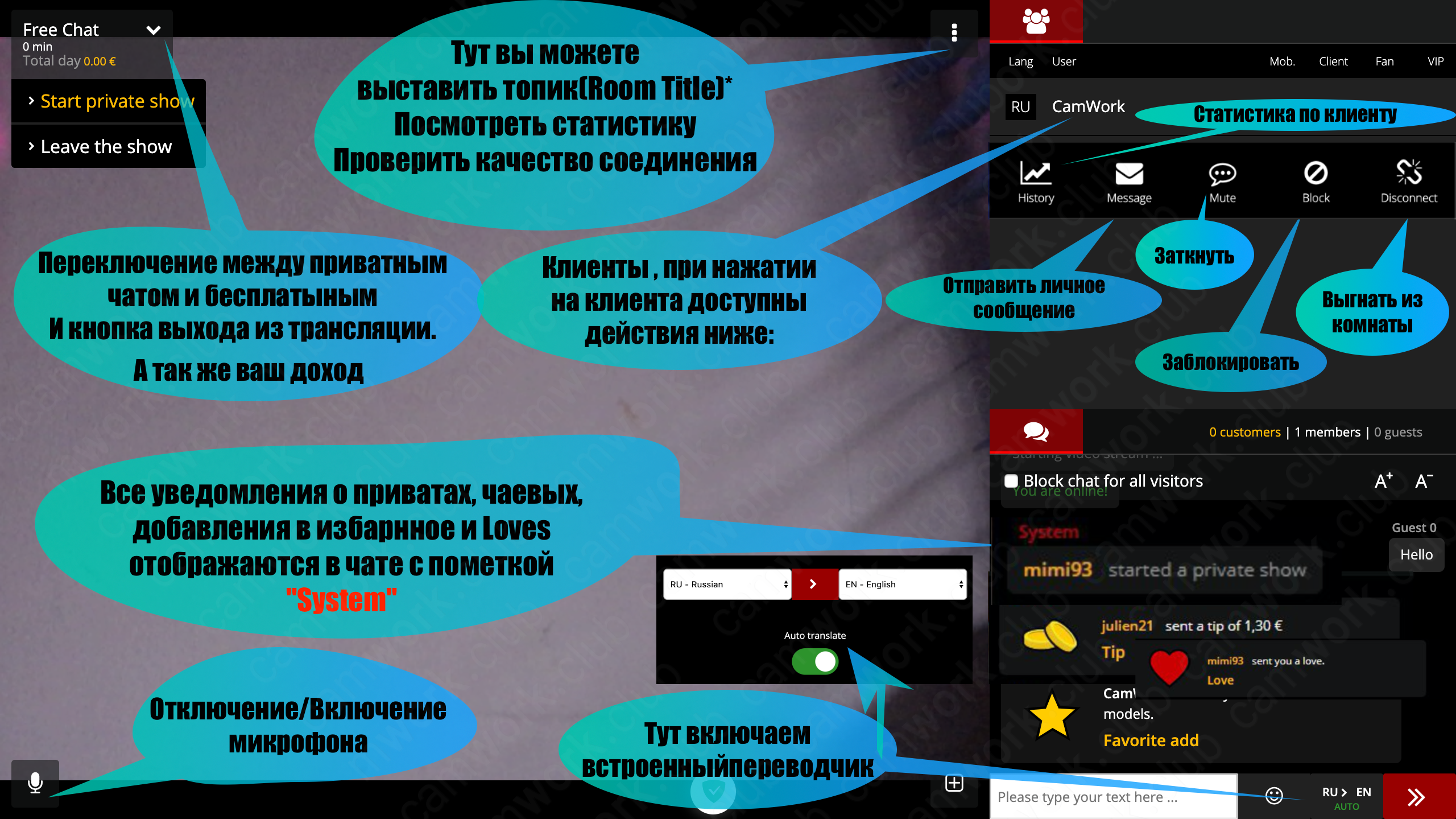 *Room Title � ����� ������� ���������� ��������� � ������, �� ������ ������ ��������� �������������� 